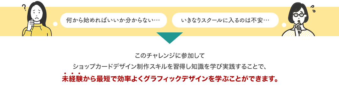 グラフィックデザイン5日間チャレンジ開催決定