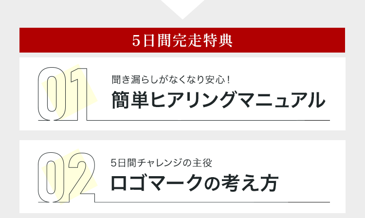 参加者限定特典内容