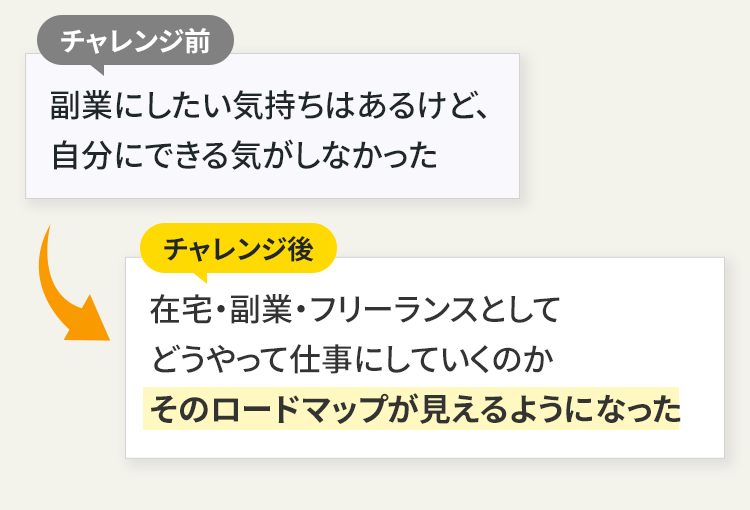 5日間チャレンジに参加することで期待できること